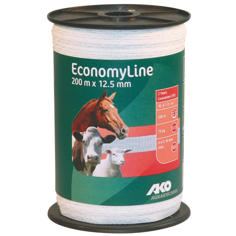 Tape EconomyLine